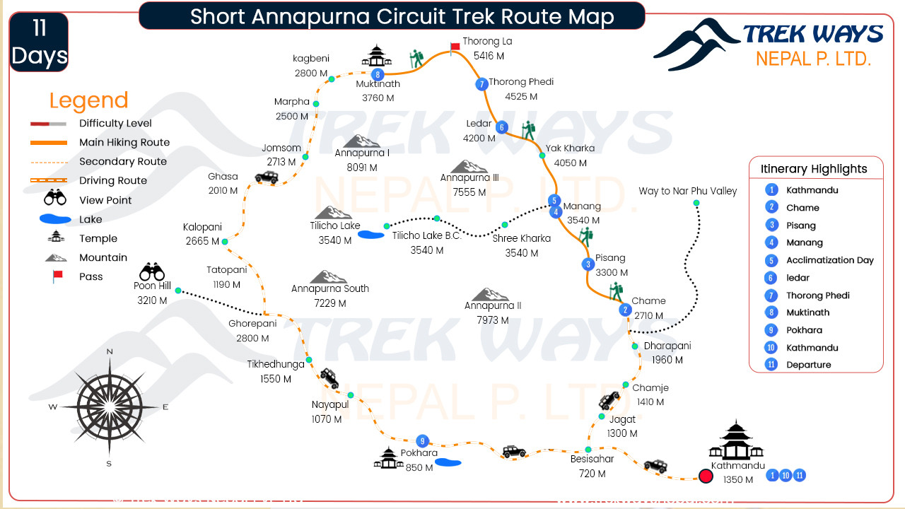 Short Annapurna Circuit Trek: Trek Ways Nepal